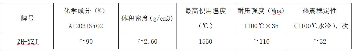 高強度耐磨預製件參數